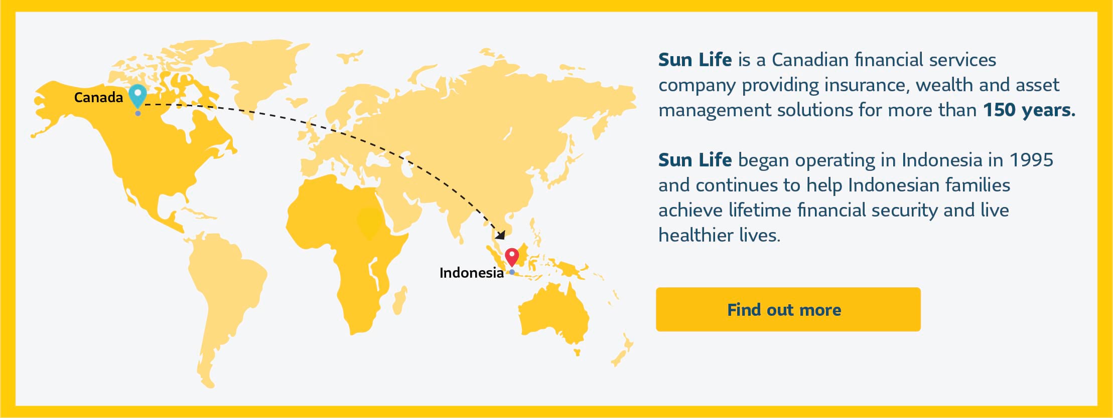 Secure Your Tomorrow Today with Sunlife
